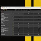 bet final